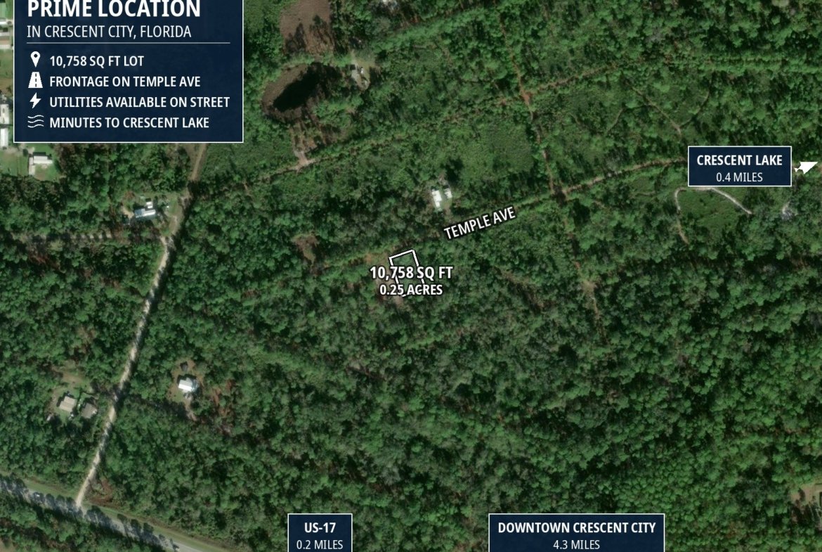 Lot for Gardening — 0.4 mi to Crescent Lake