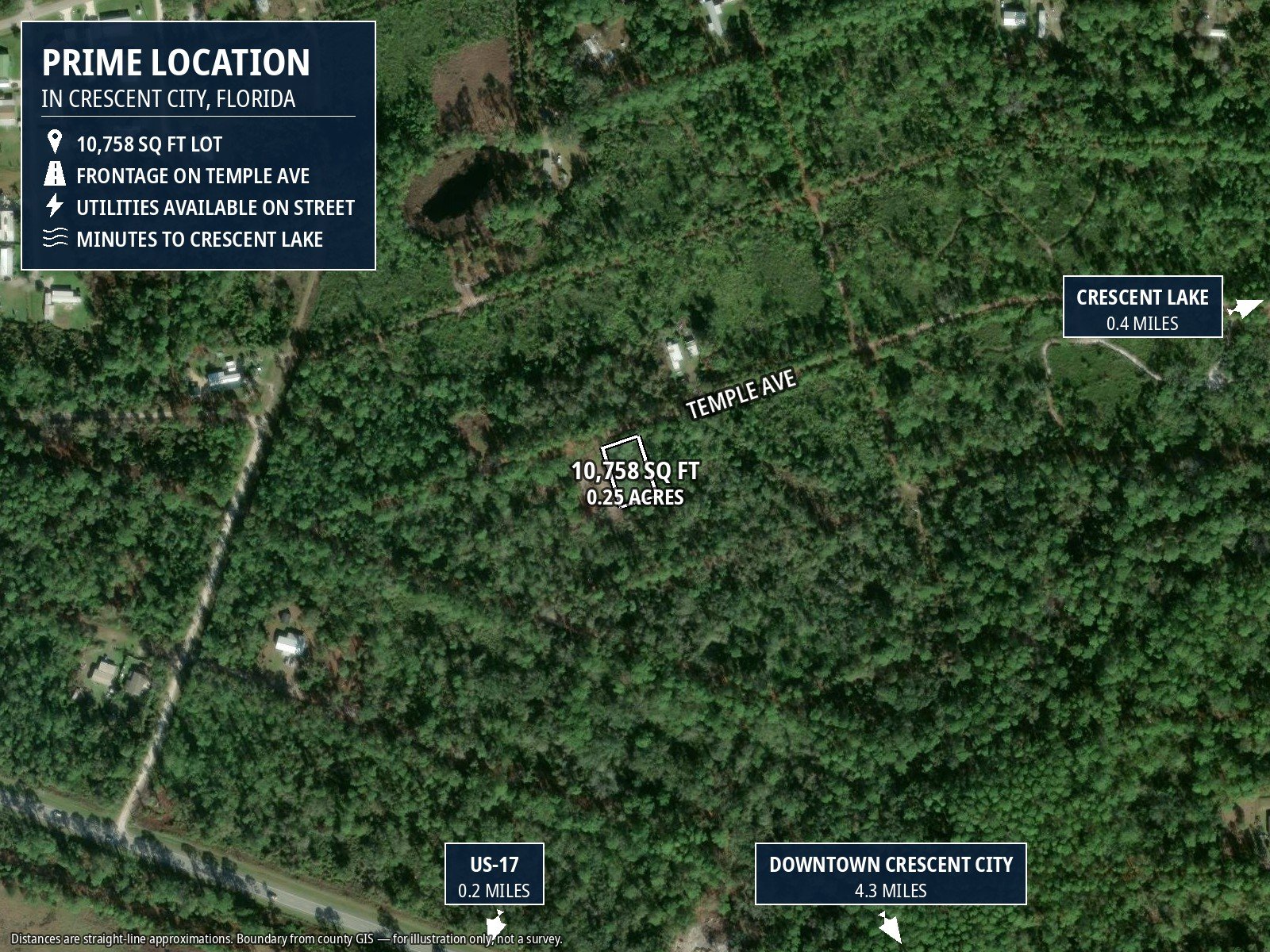 lot5-showcase Lot for Gardening — 0.4 mi to Crescent Lake